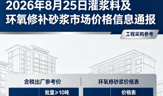 杏花岭2026年8月25日灌浆料及环氧修补砂浆市场价格信息通报